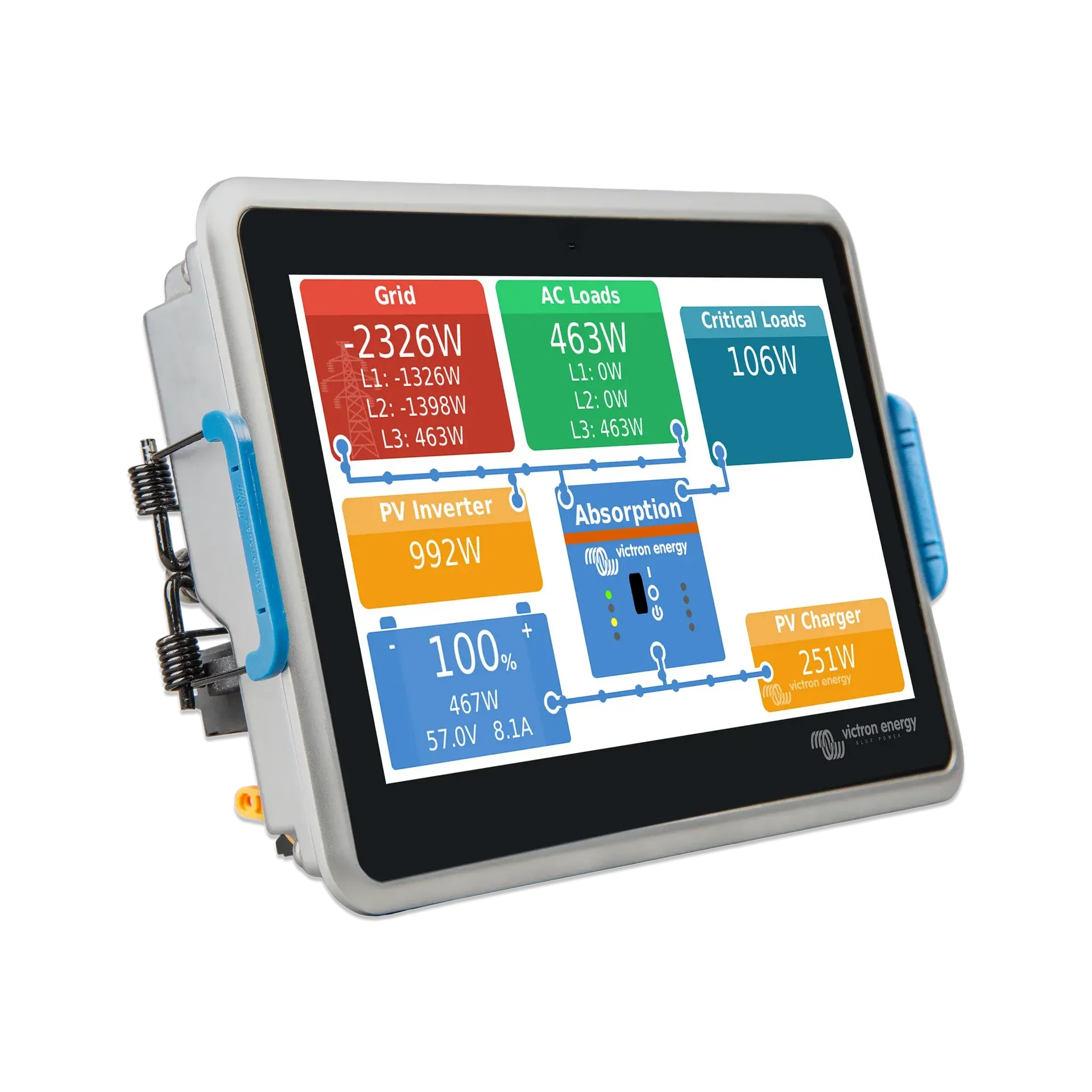 Victron Ekrano GX | Centrale de contrôle 7″ tactile avec WiFi & monitoring GX Boutique Solaire Québec