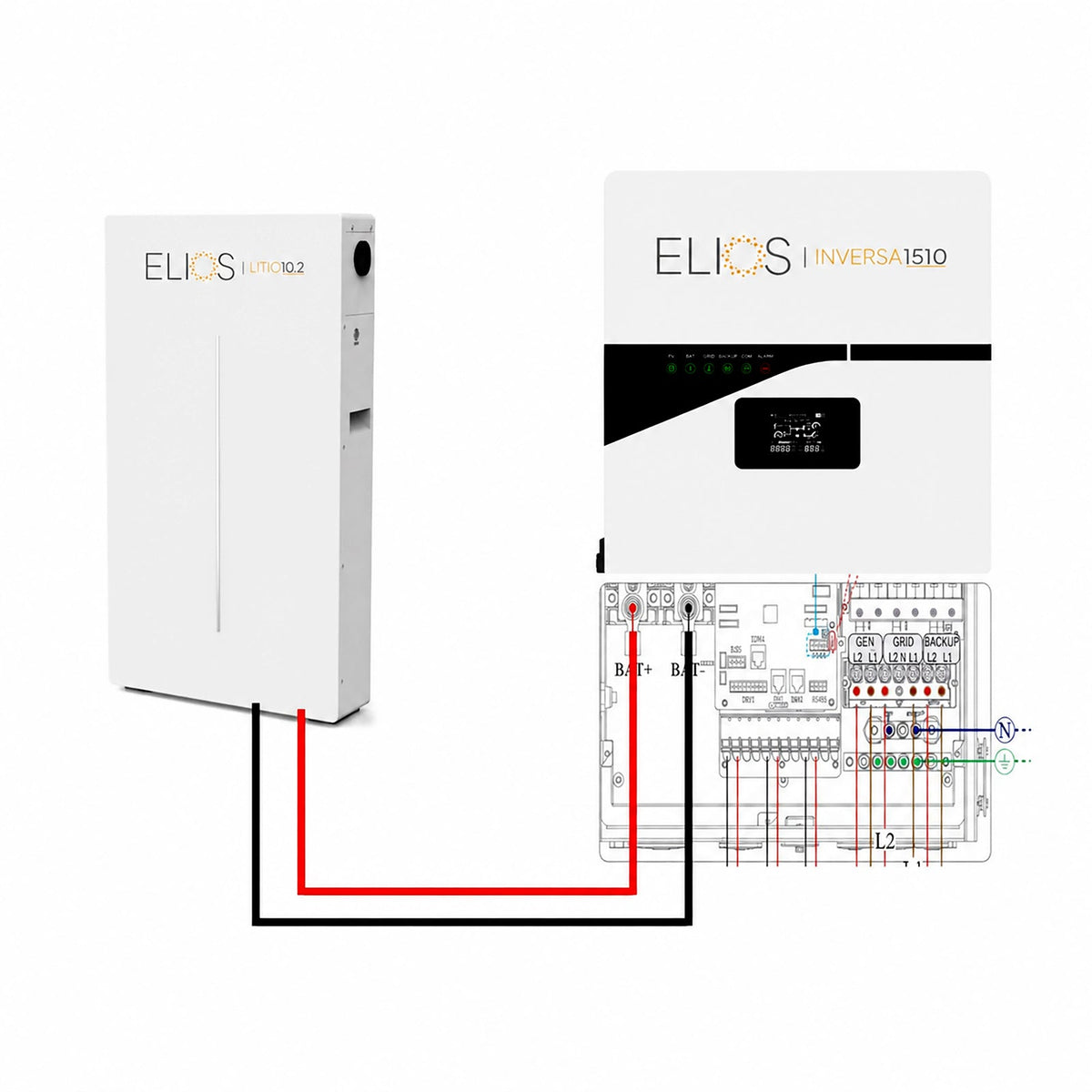Schéma de câblage – Kit Elios A – Onduleur hybride 10 kW et batterie 10,2 kWh