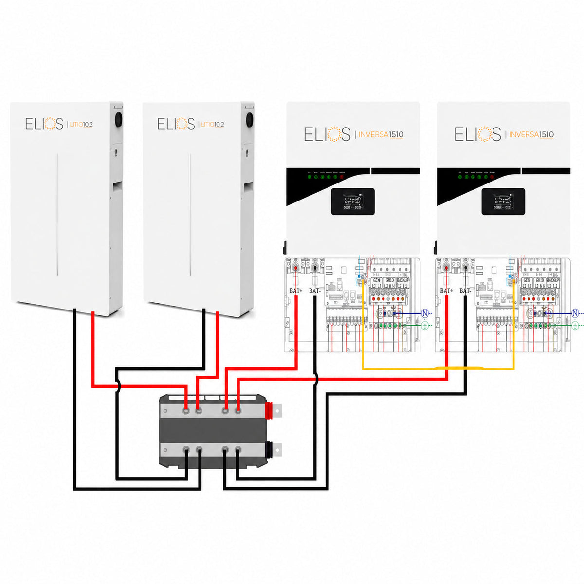 Schéma de câblage – Kit Elios D – Onduleur hybride 20 kW et batterie 20,4 kWh